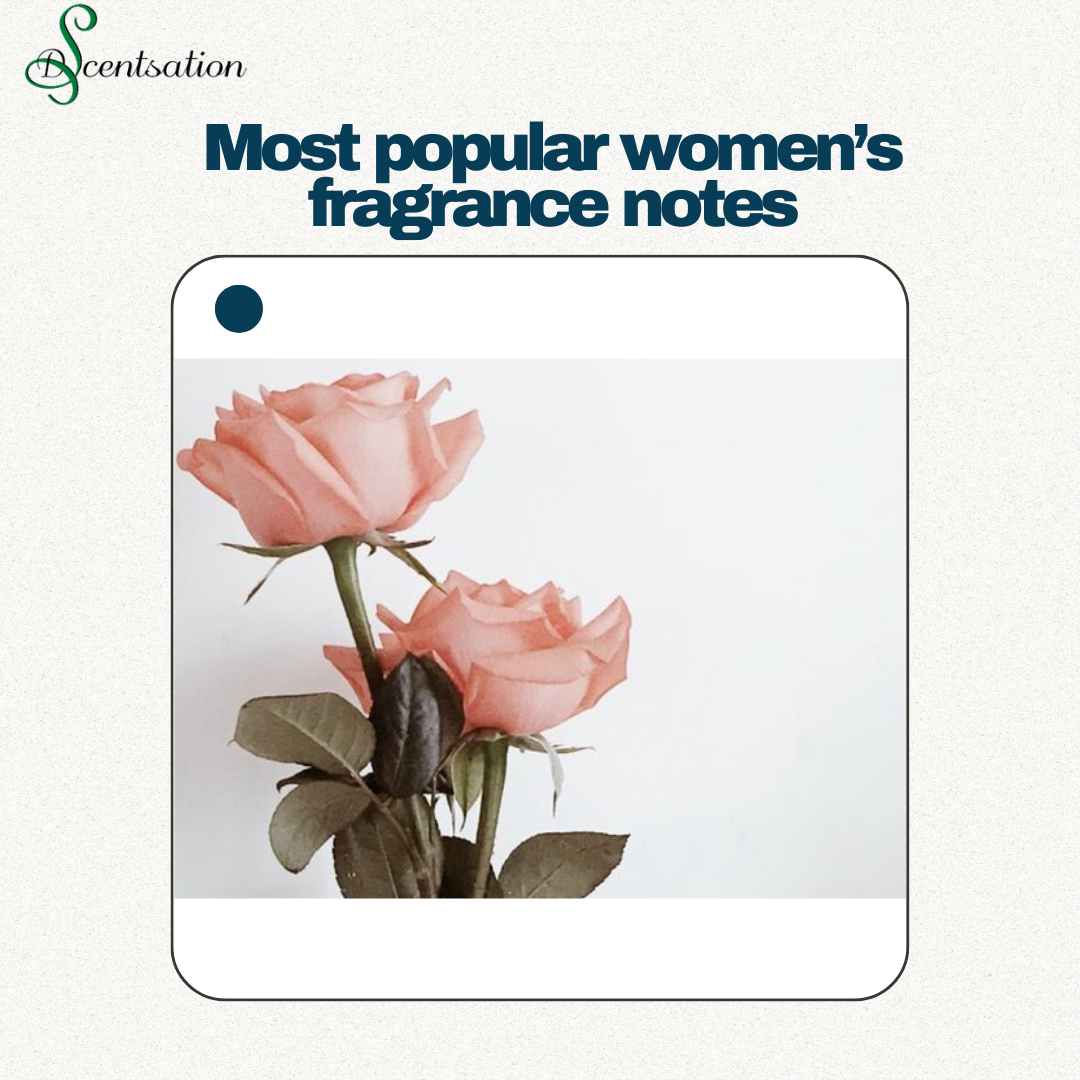 Most Popular Women's Fragrance Notes