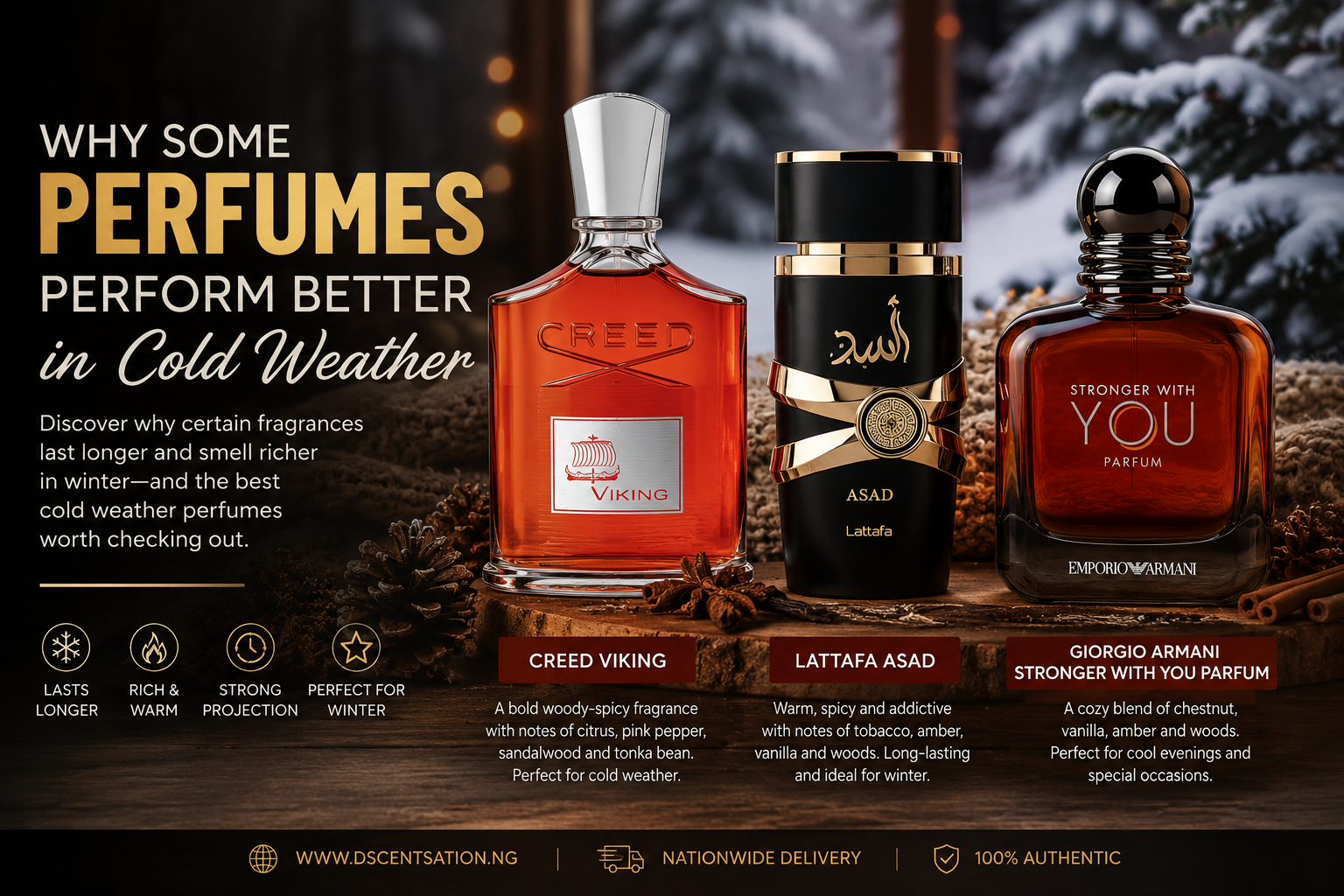 Why Some Perfumes Perform Better in Cold Weather | Best Winter Fragrances 2026