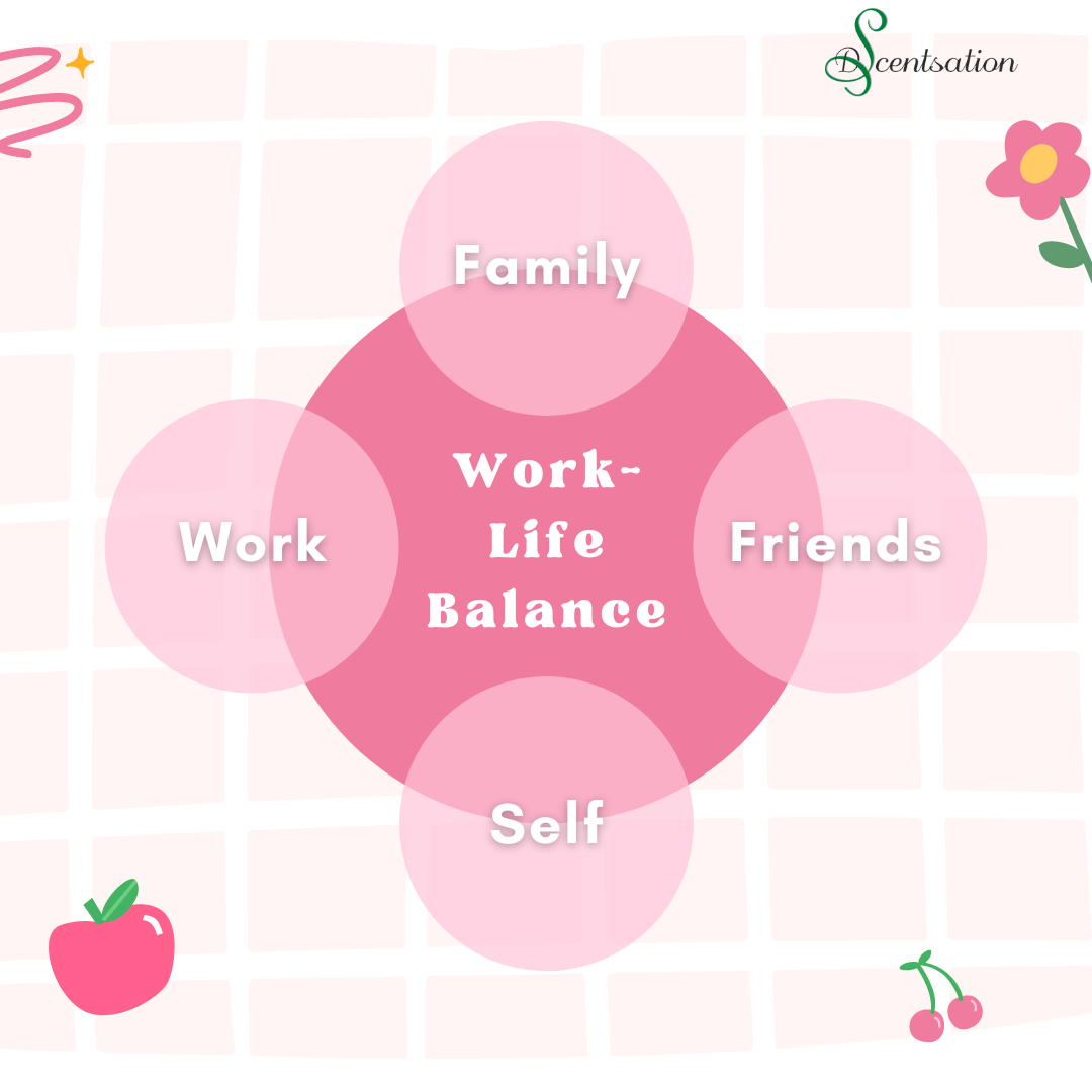 Why Work-Life Balance is Important for D'Scentsation Employees